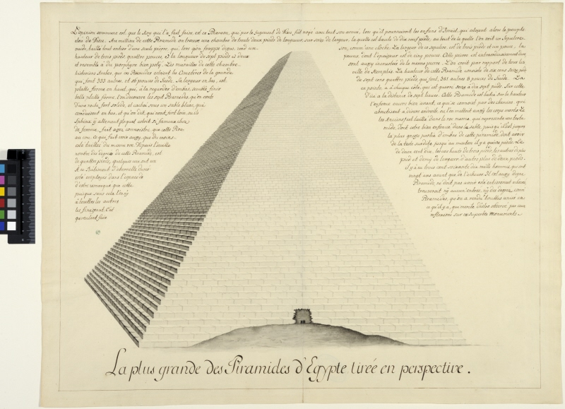 Egyptisk pyramid