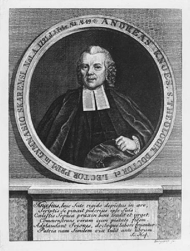 Anders Knös, teologie doktor