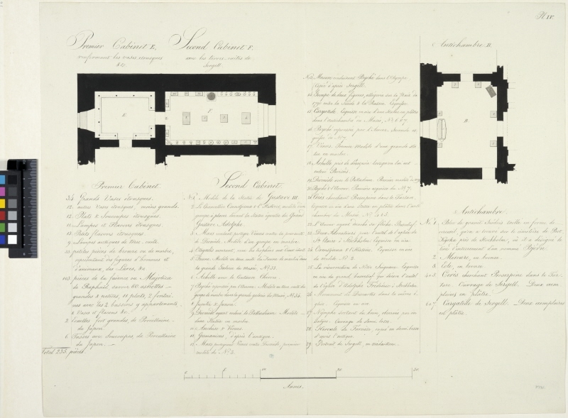 The Royal Museum in Stockholm. Plan of the cabinets and antechamber with explanations