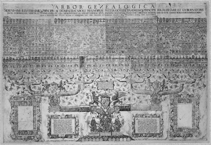 Karl IX of Sweden's genealogical table, 5 people