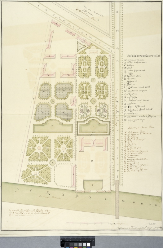 Anichkov Palace, St. Petersburg. Overall plan of buildings and gardens