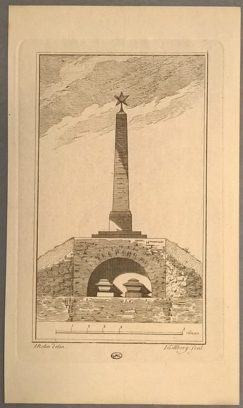 Obelisken med genomskärning av gravkullen och de båda kistorna