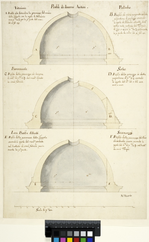 Profiles of Cupolas. Studies after Vitruvius, Palladio, Bramante, Serlio, Alberti and Scamozzi. Text in Italian